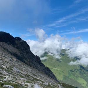 Arosa & Surroundings 2020